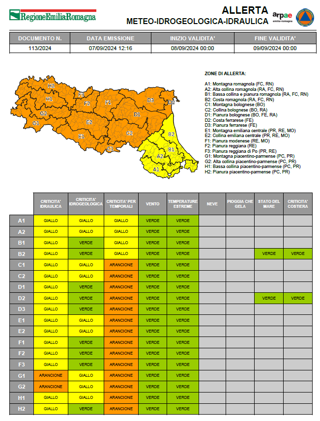 Allerta meteo per domani domenica 8 settembre